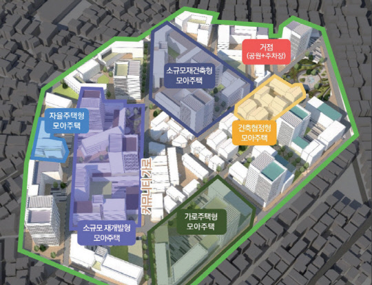 서울시 모아주택타운 브로셔 [서울시 제공]